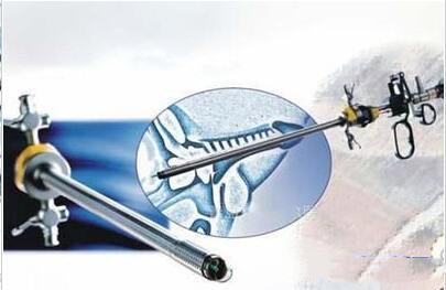 电切镜高频附件Endoscopically HF accessories